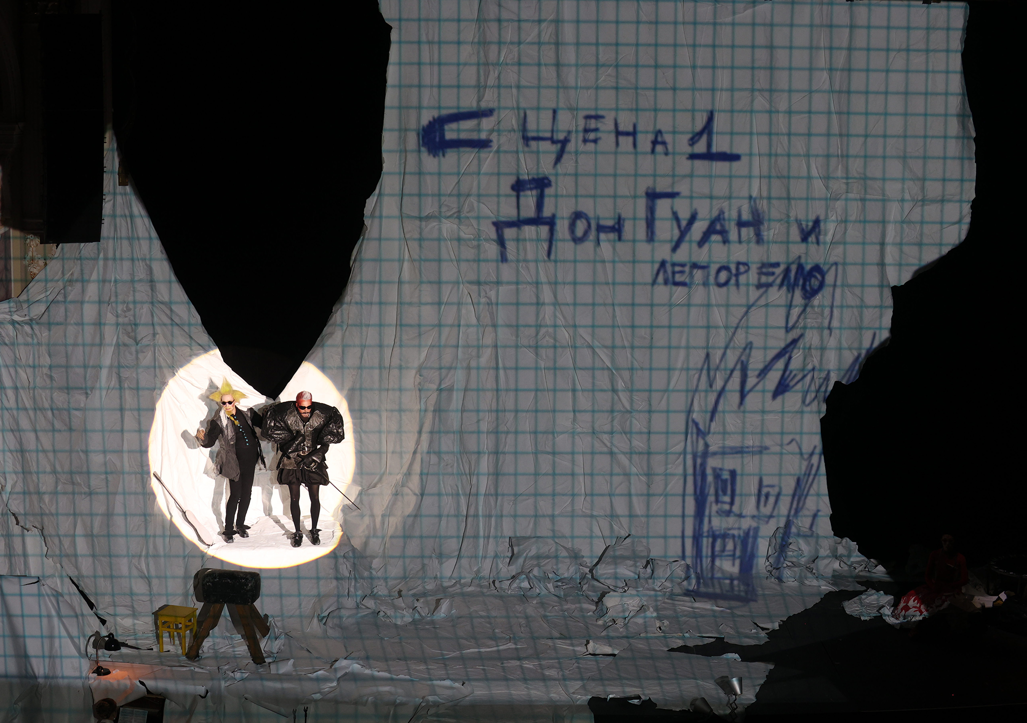 Опыты драматических изучений. Каменный гость